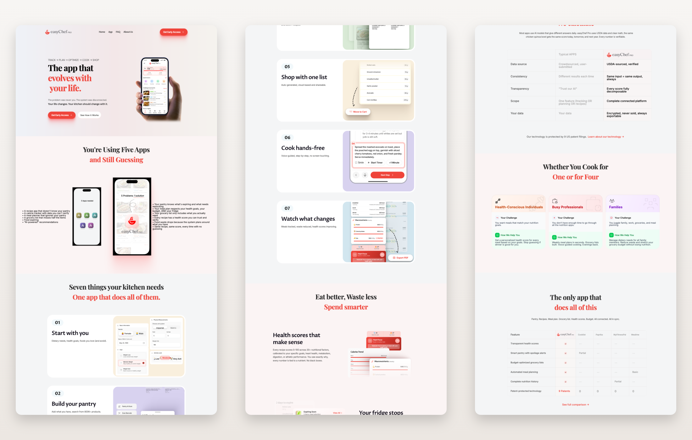 easyChef Pro — story home